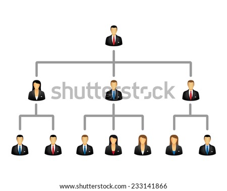 Organizational Structure Stock Images, Royalty-Free Images & Vectors ...