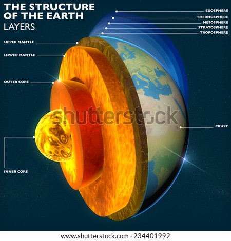 Make Earth's Mantle, a hazard | Keen Software House Forums