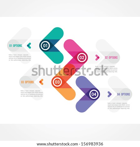 Instruction stock options