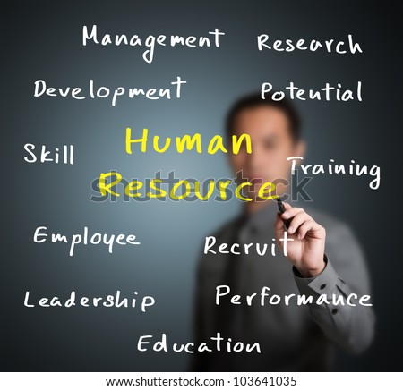 Stock options human resources