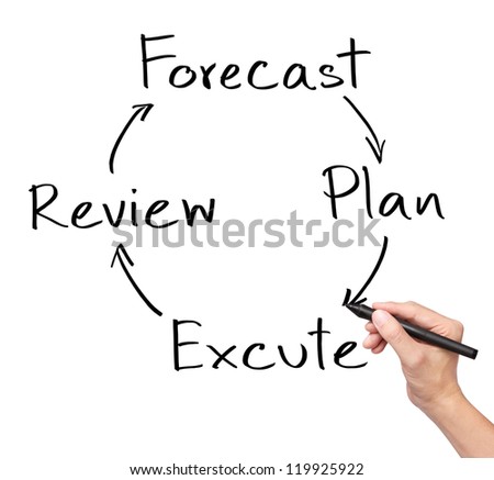 how to write up a business plan how to write up a business plan