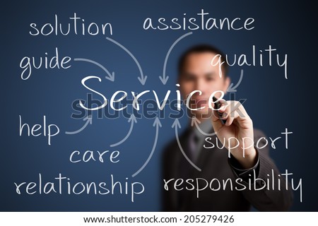 Essay service man service god Essay service man service god