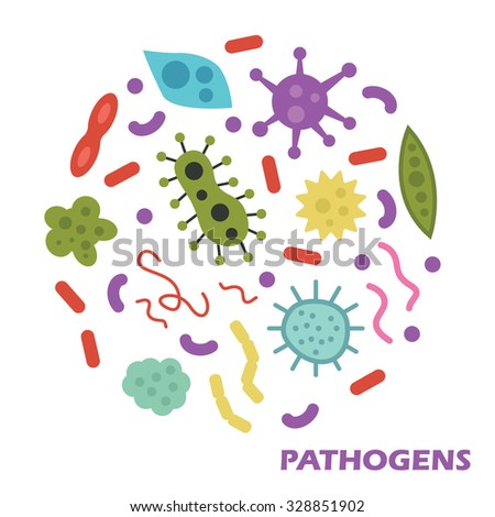 Pathogens Stock Images, Royalty-Free Images & Vectors | Shutterstock