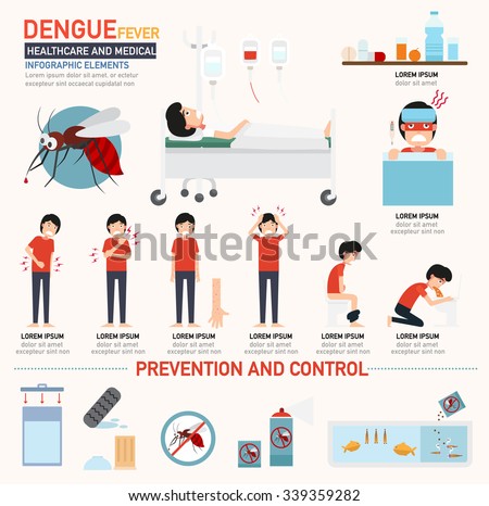 Dengue Stock Images, Royalty-Free Images & Vectors | Shutterstock