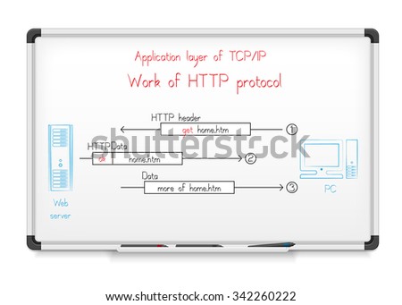 Tcp stock options