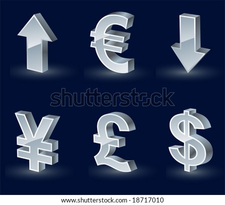 Forex symbols