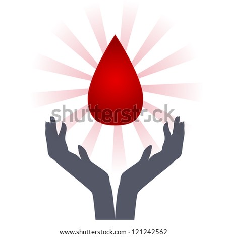blood donating persuasive outline blood donating persuasive outline