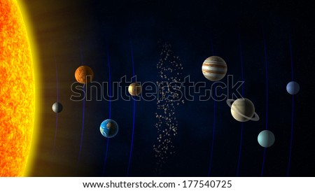 Solar System Sun Planets Asteroid Belt Stock Illustration 177540725 ...