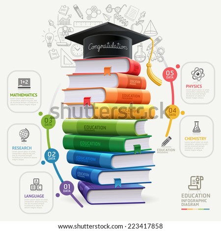 Best stock options books