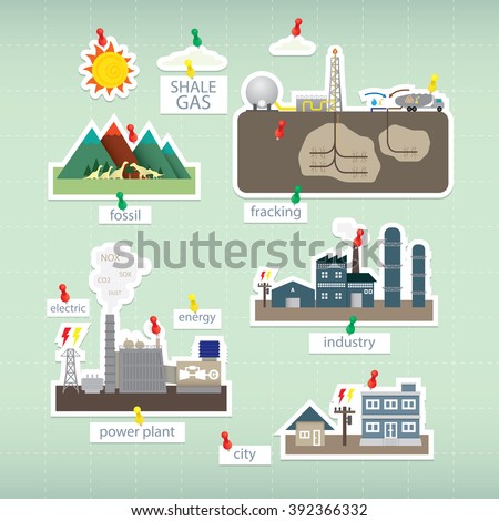 shale gas simulation thesis shale gas simulation thesis