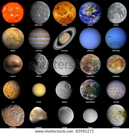 All Planets That Make Solar System Stock Photo (Royalty Free) 83985271 ...