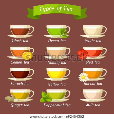 types of teas An introduction to types of tea believe it or not, all true teas are harvested from the same camellia sinensis plant that means white tea, black tea, green tea, oolong tea, and others all originate from the exact same leaf. types of teas An introduction to types of tea believe it or not, all true teas are harvested from the same camellia sinensis plant that means white tea, black tea, green tea, oolong tea, and others all originate from the exact same leaf.