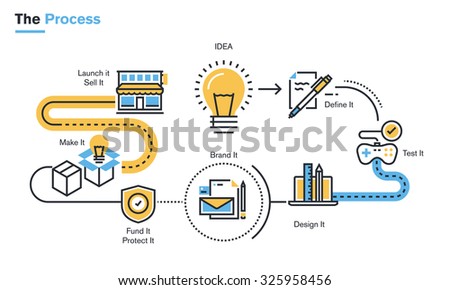 Process Stock Images, Royalty-Free Images & Vectors | Shutterstock