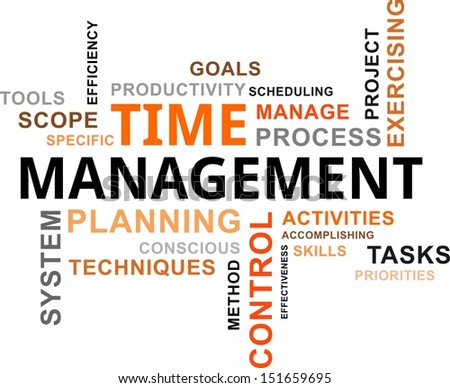 Image result for TIME MANAGEMENT WORDS
