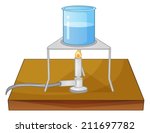 Chemistry experiment vector clipart image - Free stock photo - Public ...