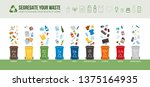 waste collection  segregation... | Shutterstock .eps vector #1375164935