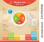 Plan Your Meal Infographic With ...