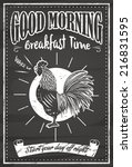 Vintage Breakfast Sign