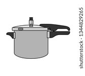 Pressure Cooker vector clipart image - Free stock photo - Public Domain