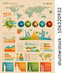 travel infographic set with... | Shutterstock .eps vector #106320932