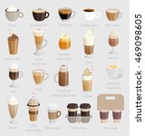 coffee set. vector illustration. | Shutterstock .eps vector #469098605