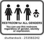 Funny Restroom Sign  All Gender ...