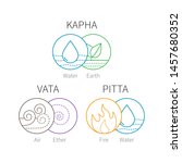 ayurveda elements and doshas.... | Shutterstock . vector #1457680352
