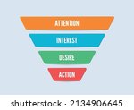 marketing funnel concept wit... | Shutterstock .eps vector #2134906645