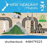 New Zealand Travel Background...