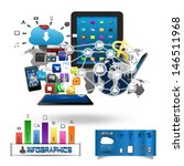 technology business concept ... | Shutterstock . vector #146511968