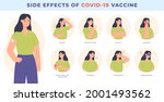 vaccine side effect. covid 19... | Shutterstock .eps vector #2001493562