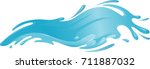 water formation banner | Shutterstock .eps vector #711887032