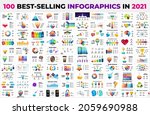 100 best selling infographics... | Shutterstock .eps vector #2059690988