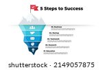 blue iceberg infographic.... | Shutterstock .eps vector #2149057875