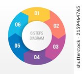 six step modern infographic... | Shutterstock .eps vector #2159464765