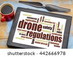 drone regulations (USA related) word cloud on a digital tablet with a cup of coffee