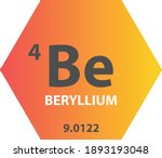 be beryllium alkaline earth... | Shutterstock .eps vector #1893193048