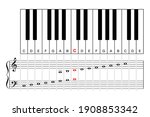 middle c on a piano keyboard ... | Shutterstock .eps vector #1908853342