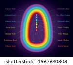 aura bodies. the seven layers... | Shutterstock .eps vector #1967640808