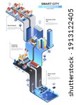smart city modern isometric... | Shutterstock .eps vector #1913122405
