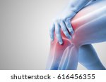 Knee injury in humans .knee...