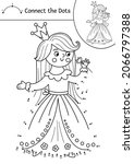 vector dot to dot and color... | Shutterstock .eps vector #2066797388