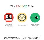 Prevent Eye Strain With The 20...