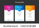 three tariffs. interface for... | Shutterstock .eps vector #1362318188