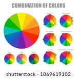 Color Theory With Hue Tint...