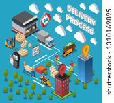 delivery process  composition... | Shutterstock .eps vector #1310169895