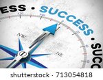 Business Success Concept With...