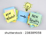 Change Your Mindset Free Stock Photo - Public Domain Pictures