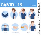 info graphic elements the signs ... | Shutterstock .eps vector #1694746162