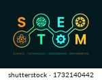 STEM - science, technology, engineering and mathematics infographic of education vector illustration